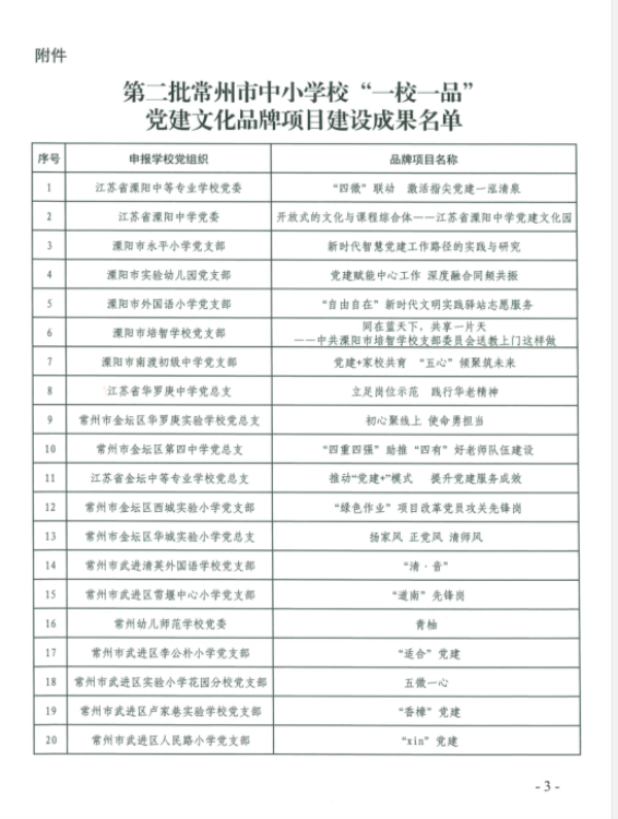 常州一校(xiào)一品3.png